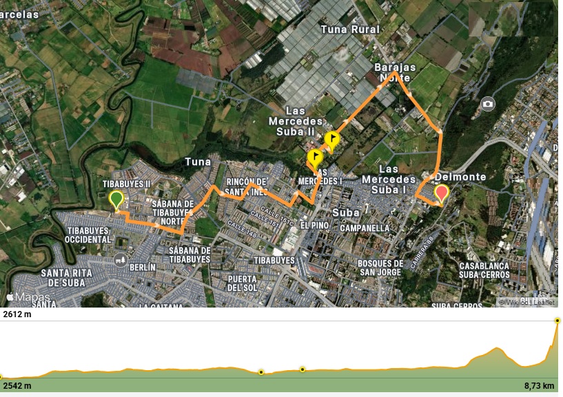 Mapa del recorrido