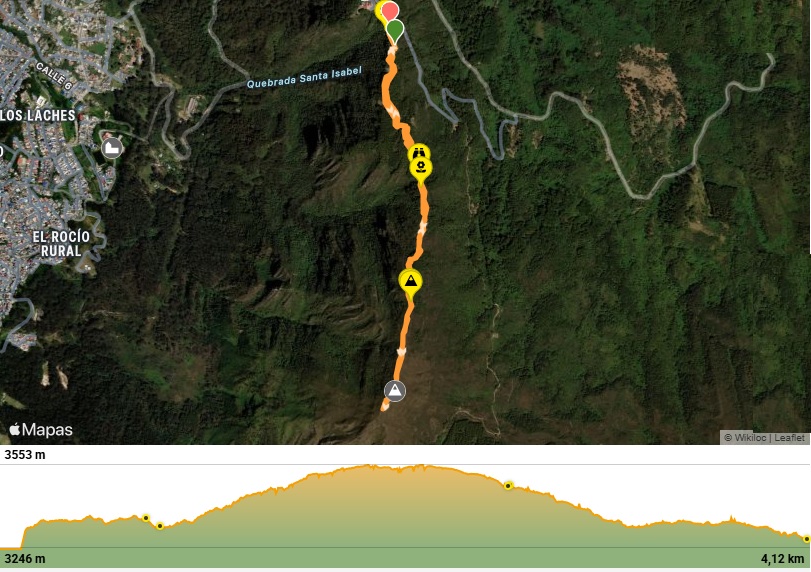 Mapa del recorrido