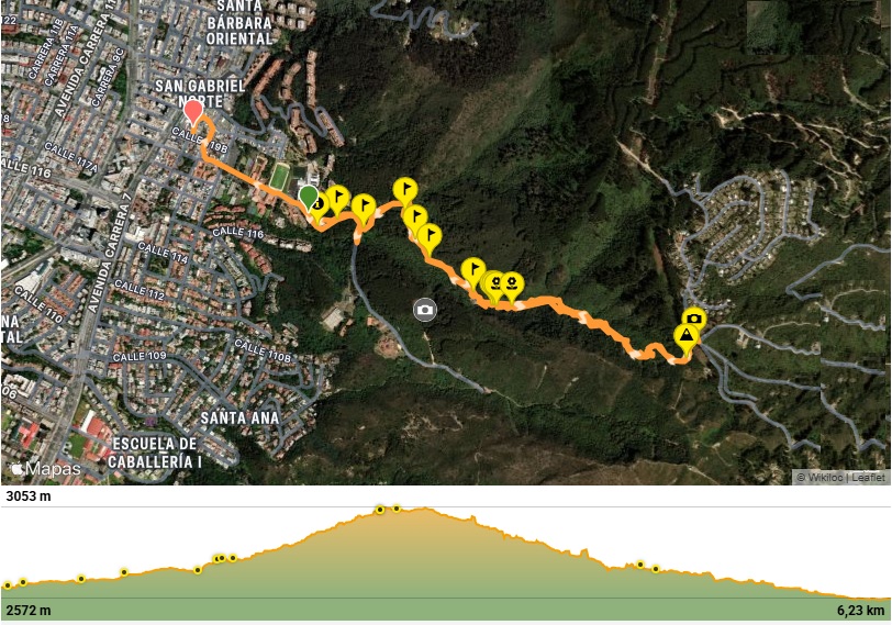 Mapa del recorrido