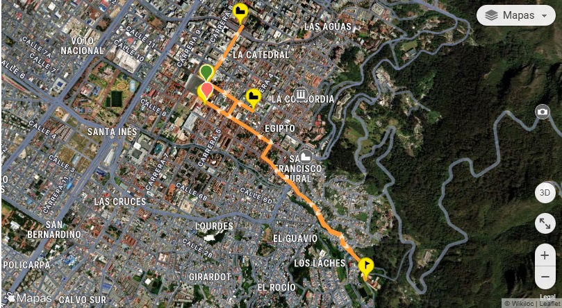 Mapa del recorrido