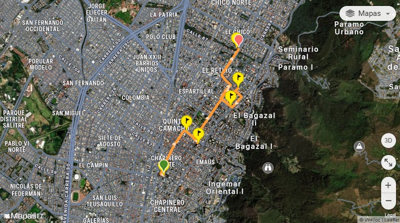 Mapa del recorrido