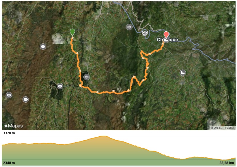 Mapa del recorrido