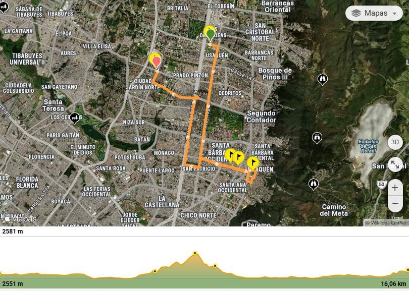 Mapa del recorrido