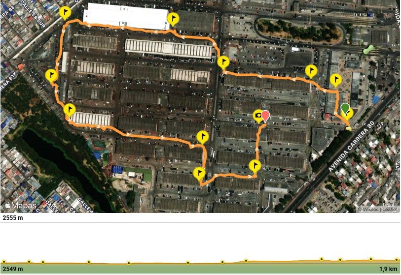 Mapa del recorrido