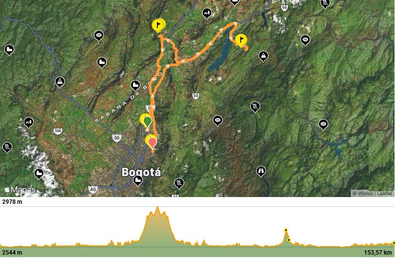 Mapa del recorrido
