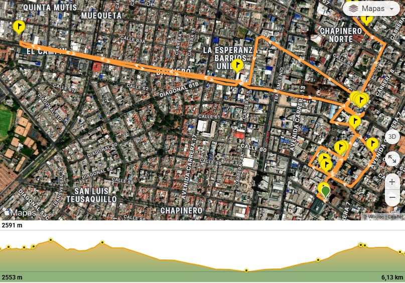 Mapa del recorrido