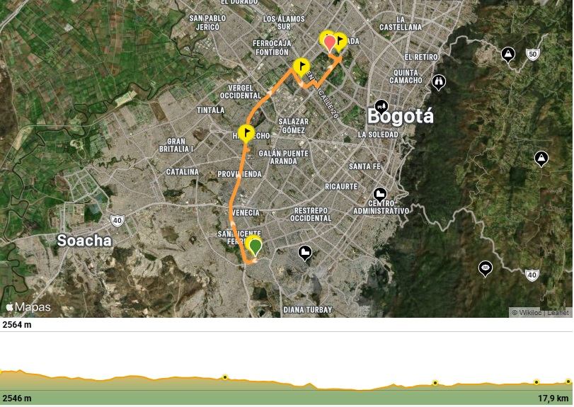 Route map