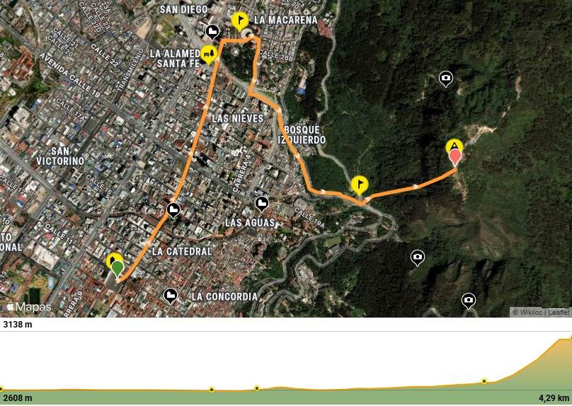Route map