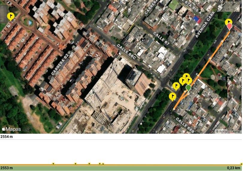 Mapa del recorrido