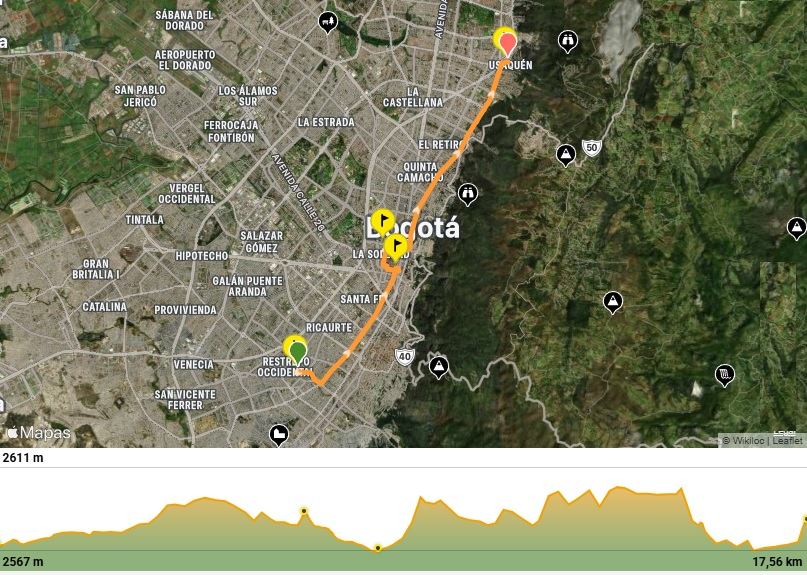 Mapa del recorrido