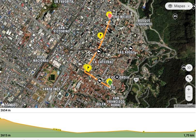 Mapa del recorrido