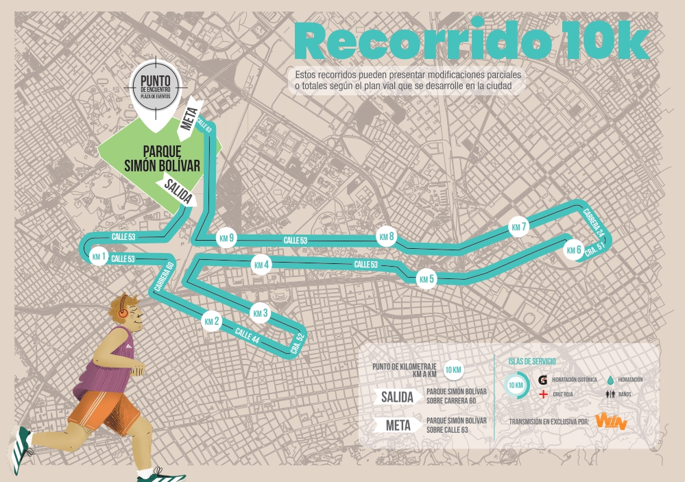 Recorrido 10K mmB 2025. Foto: MMB