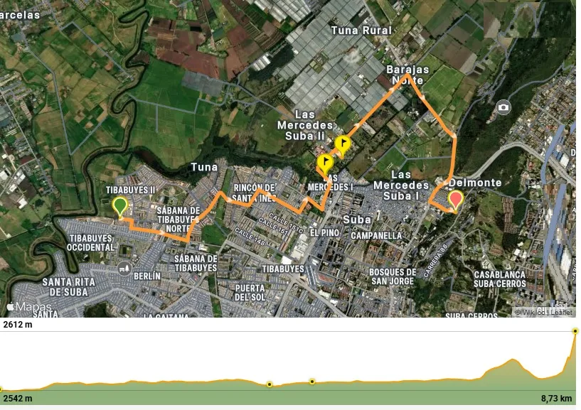 Mapa del recorrido