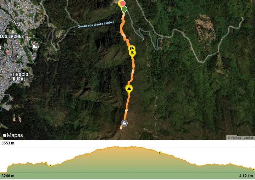 Mapa del recorrido