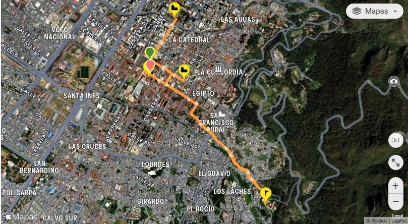 Mapa del recorrido