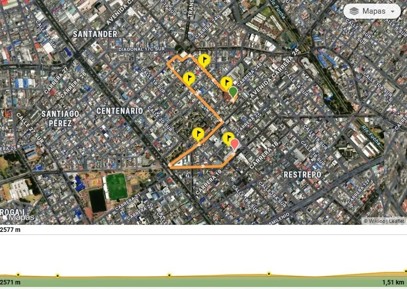Mapa del recorrido