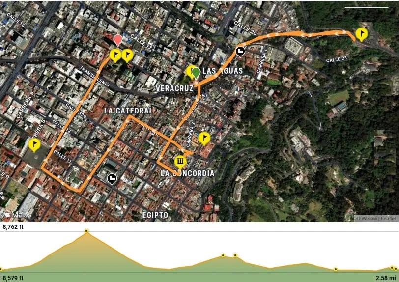 Mapa del recorrido