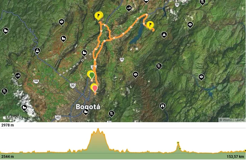 Mapa del recorrido