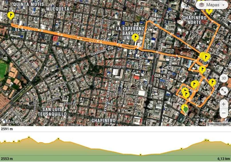 Mapa del recorrido