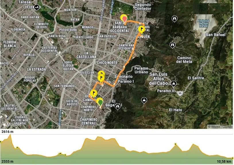 Mapa del recorrido
