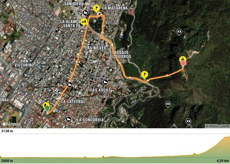 Mapa del recorrido