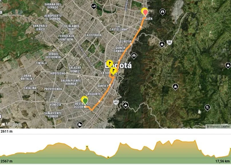 Mapa del recorrido