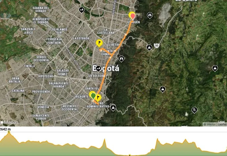 Mapa del recorrido
