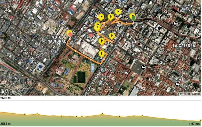 Mapa del recorrido