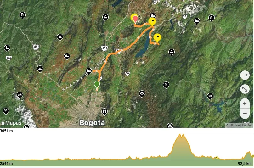 Mapa del recorrido