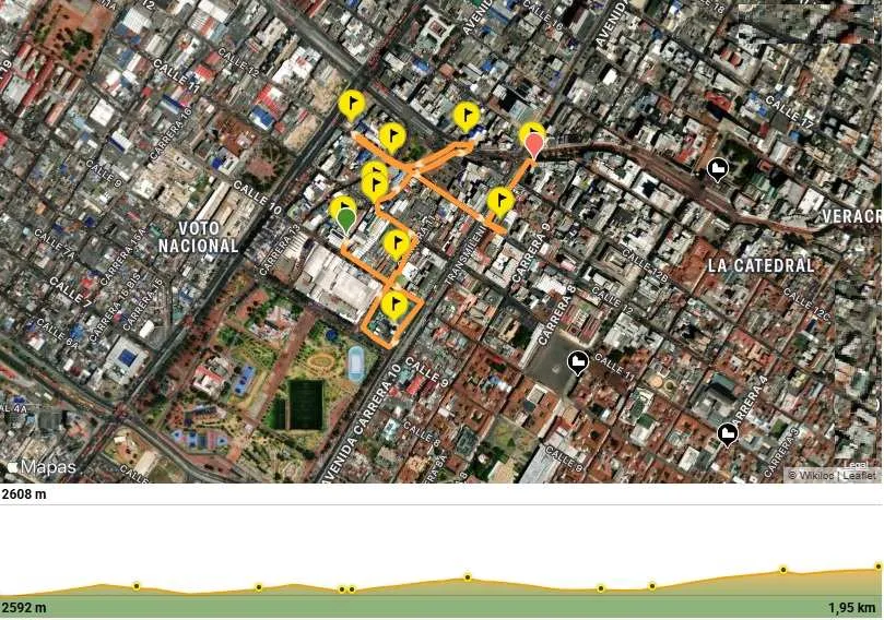 Mapa del recorrido
