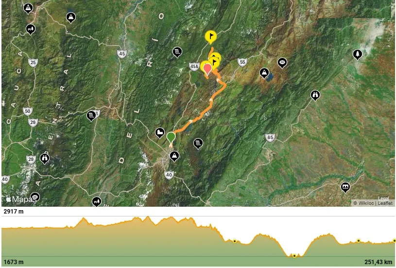 Mapa del recorrido