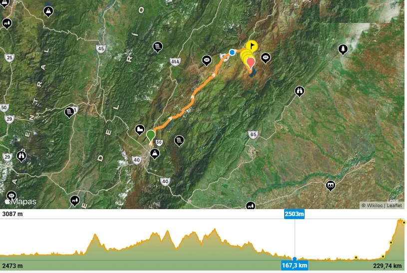 Mapa del recorrido