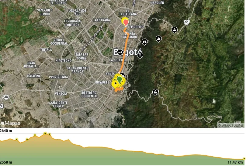 Mapa del recorrido